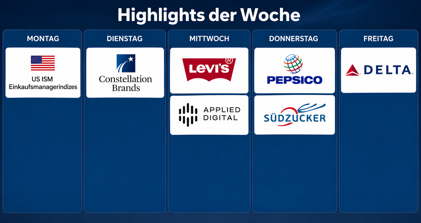 Wochen-Highlights.png