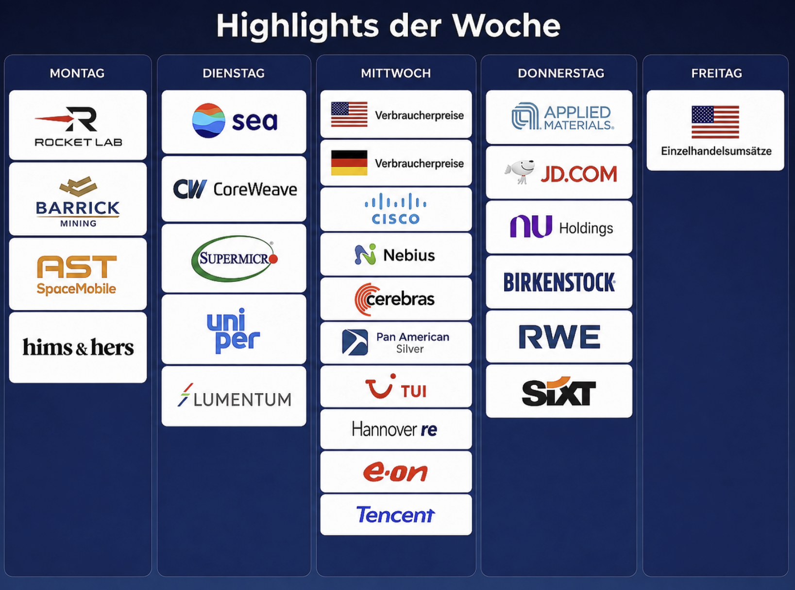 Highlights der Woche1.png