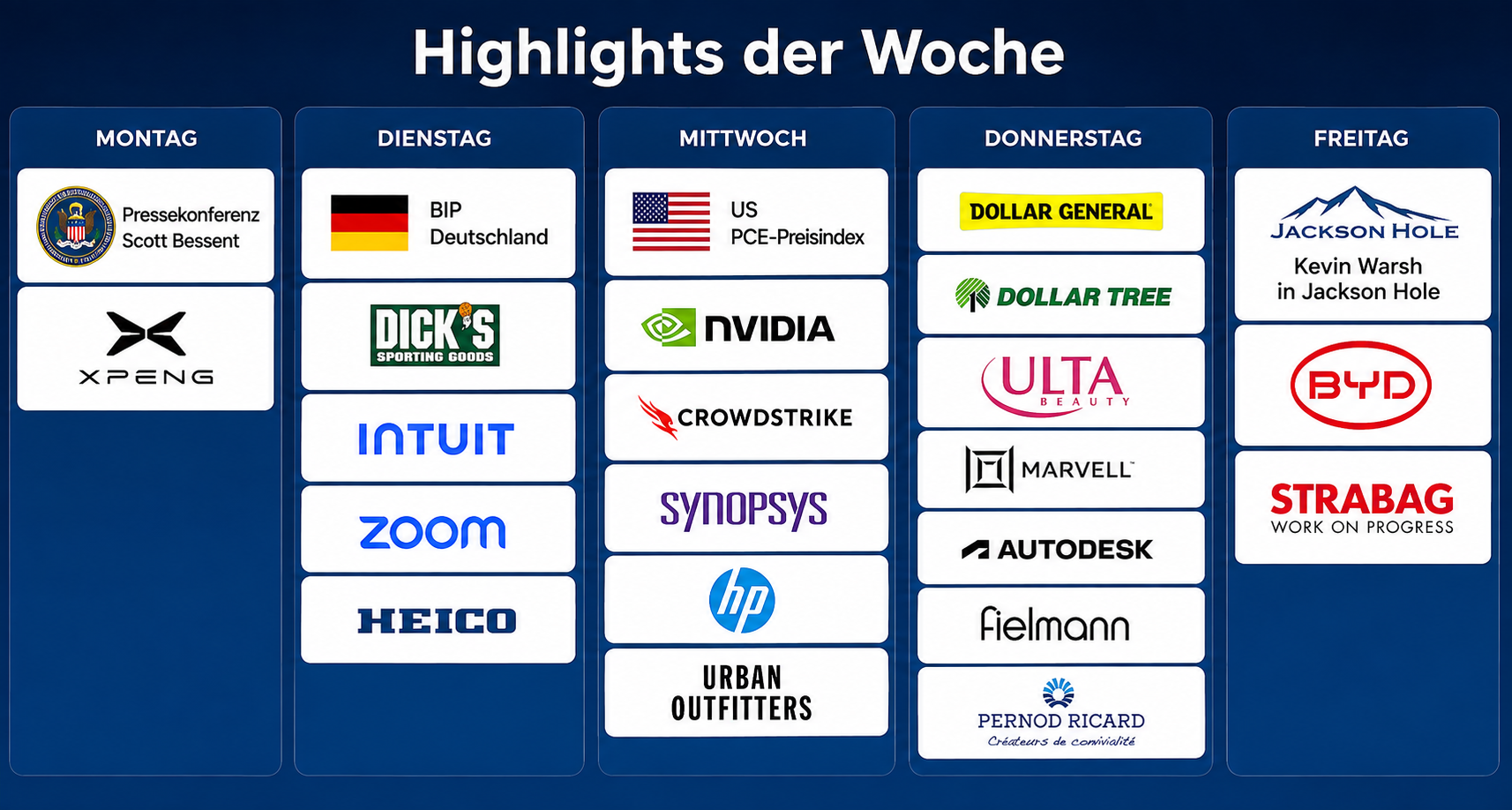 Highlight der Woche.png