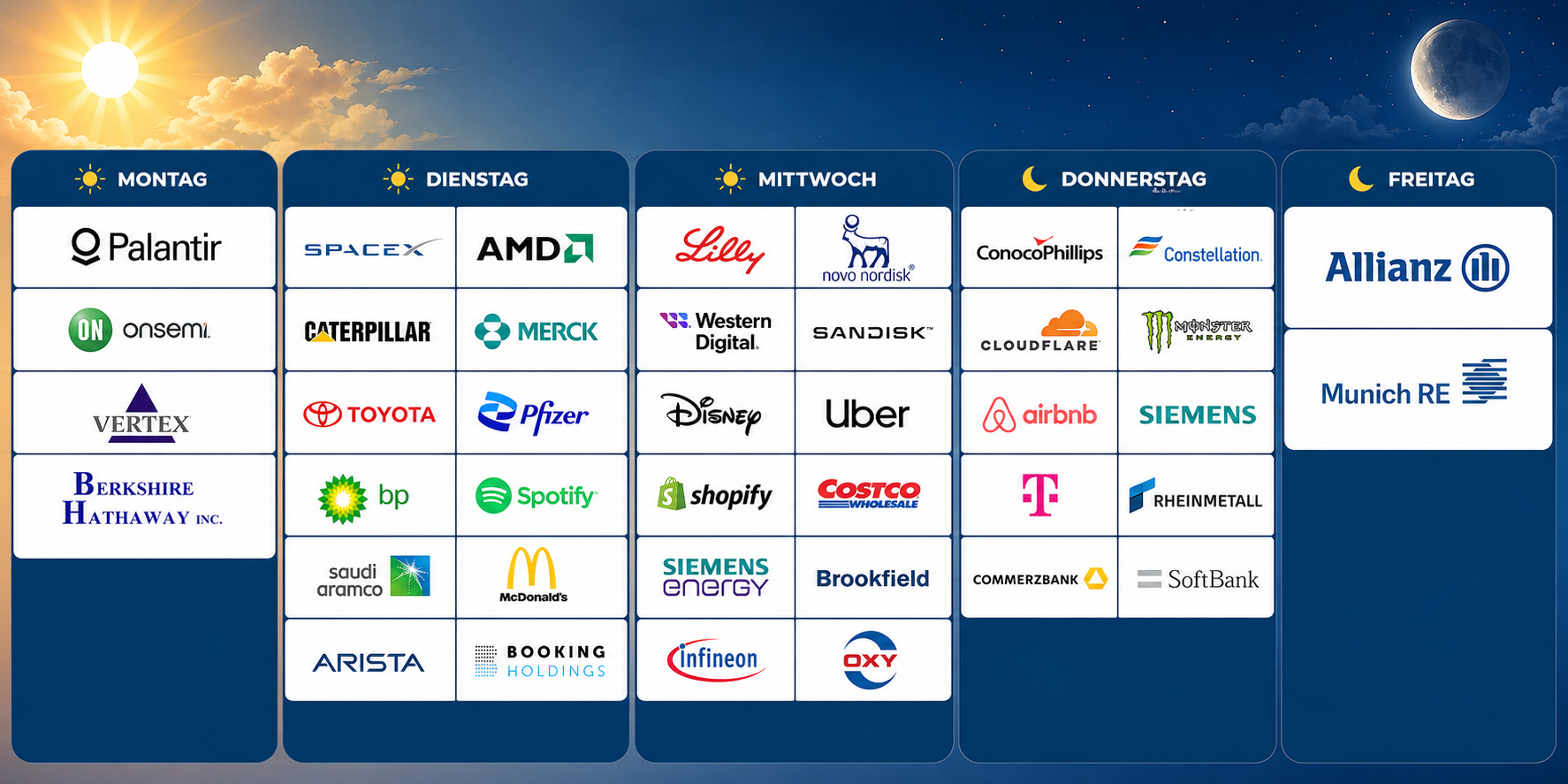 Earnings.png