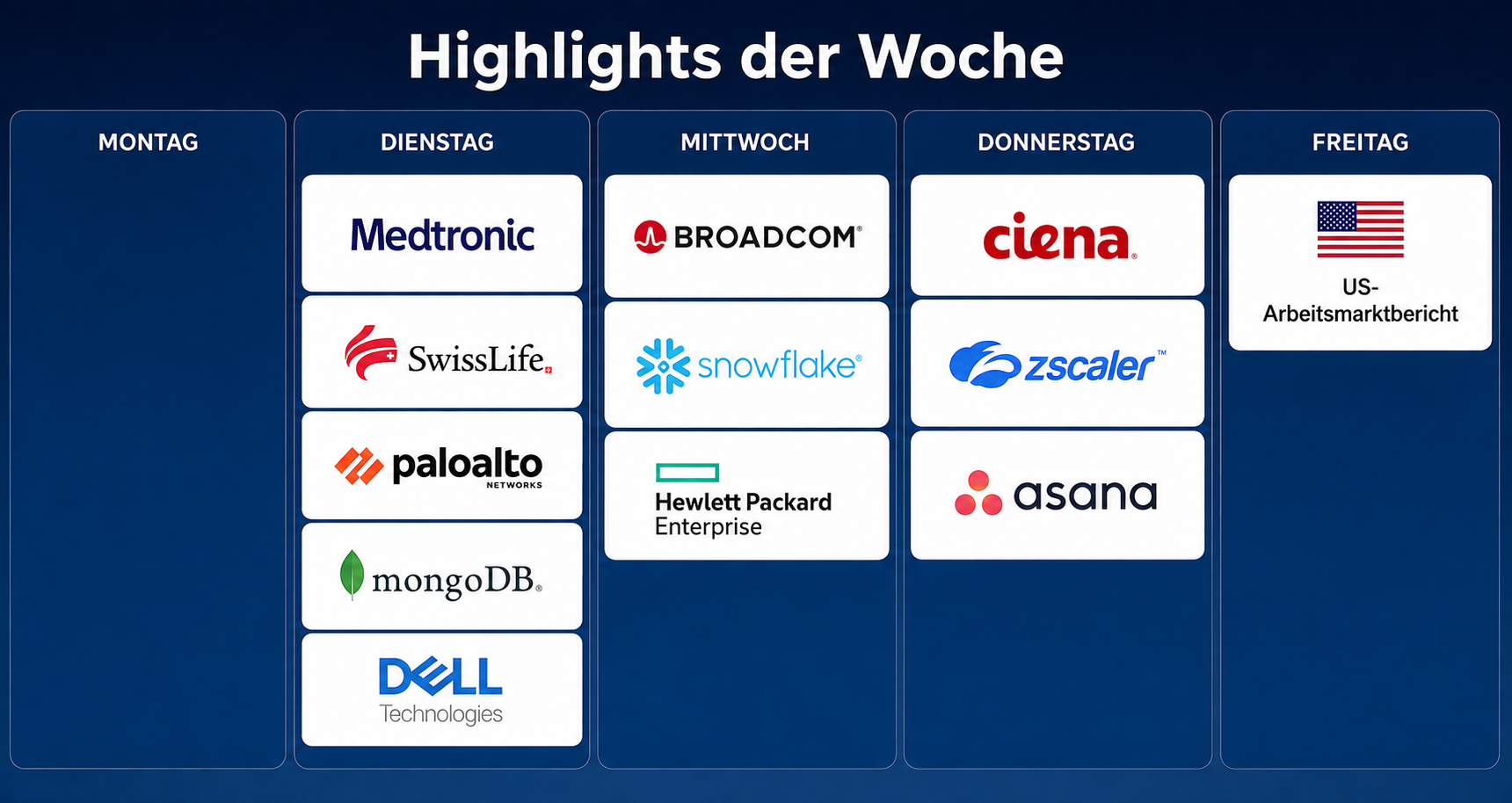 HighlightsderWoche.png