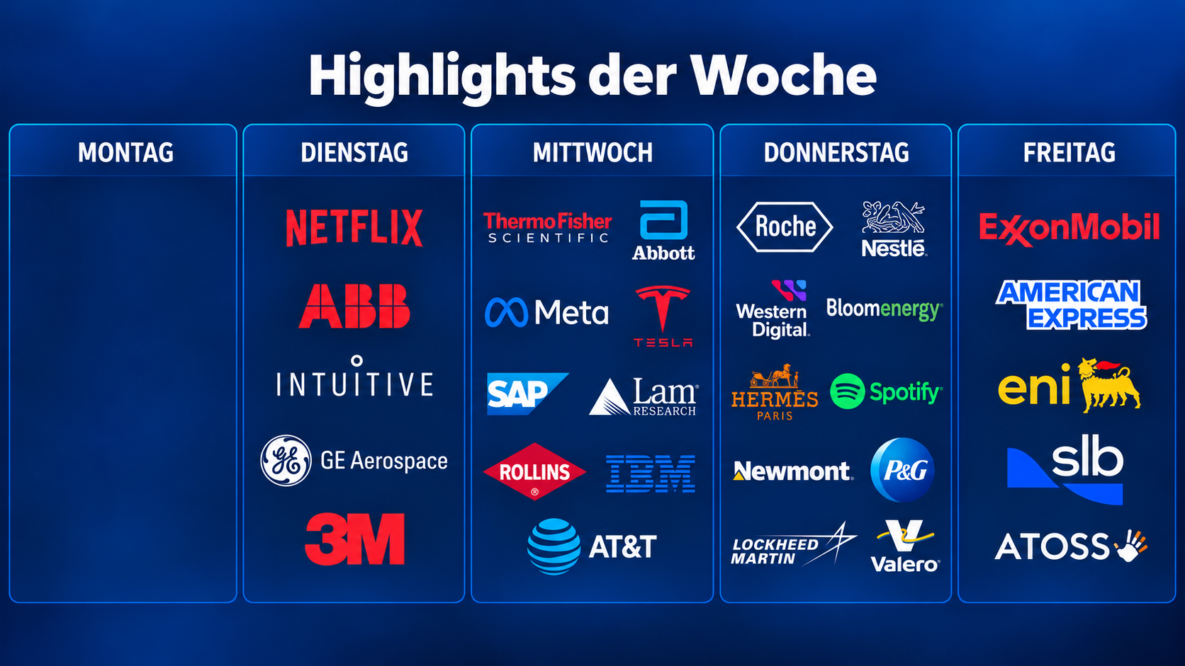 Highlights der Woche.png